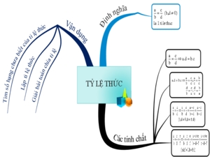 TY_LE_THUC.png