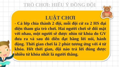 CTST Bài 9 Quản lí tiền GDCD 7 Nguyễn Thị Hoài Thu Thư viện