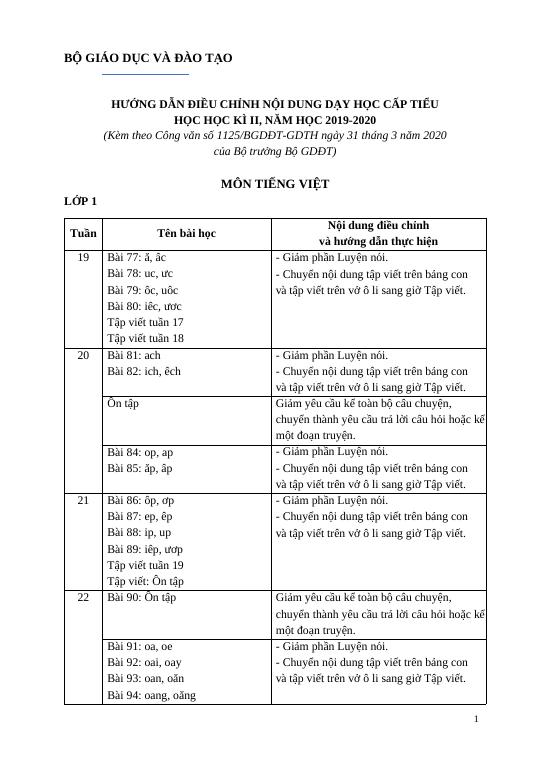 HƯỚNG DẪN ĐIỀU CHỈNH NỘI DUNG DẠY HỌC CẤP TIỂU HỌC - HỌC KÌ II - 2019_2020 (Word) - Bộ GD - Phạm Xuân Toạn -