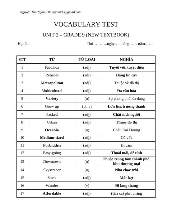 TỪ VỰNG UNIT 2 LỚP 9 A CLOSER LOOK 1 SÁCH GLOBAL SUCCESS
