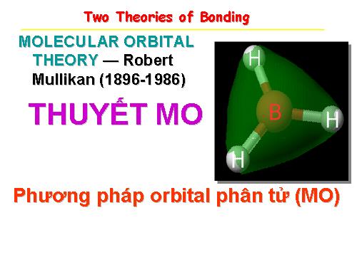 thuyết MO - Hóa học - Vũ Tí Đức - Thư viện Bài giảng điện tử