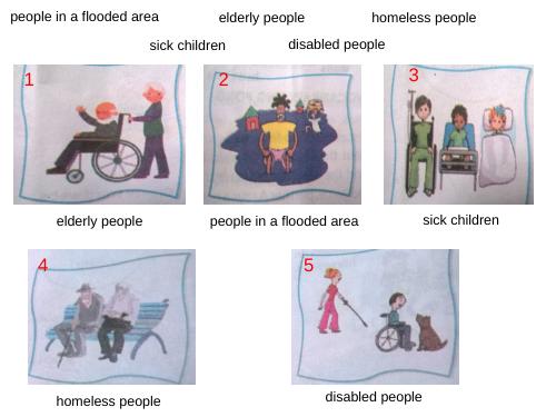 Unit 3. Community Service. Lesson 2. A closer look 1 - Tiếng Anh 7 ...